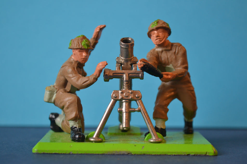 Britains Deetail WW2 British Infantry Mortar Team